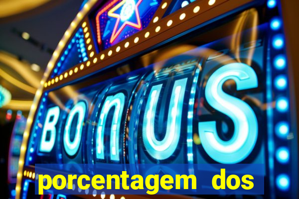 porcentagem dos slots pg hoje